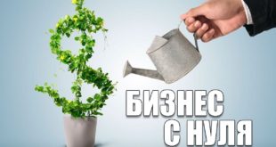 бизнес с нуля интернет магазин