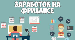 Заработок на фрилансе