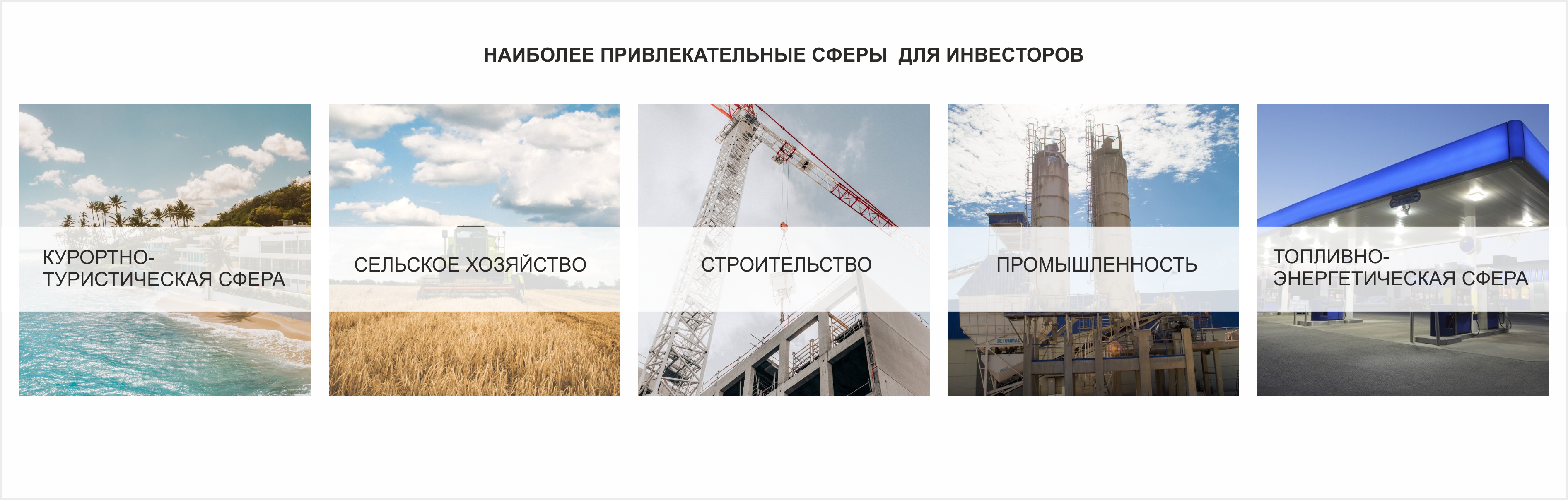 Основные показатели развития инвестиционного проекта