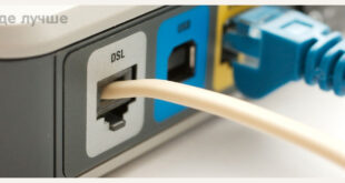 adsl podkluchenie