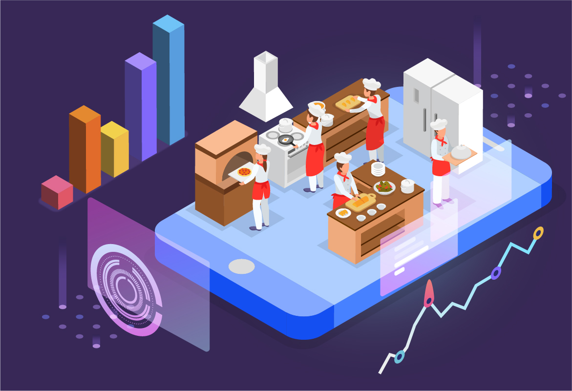 Что такое KPI в ресторанах?