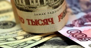 Вклады в белорусских рублях