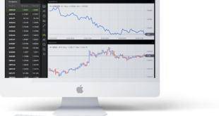 Торговля на бирже: выбор площадки. FAQ для чайников