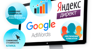 Виды рекламы в интернете